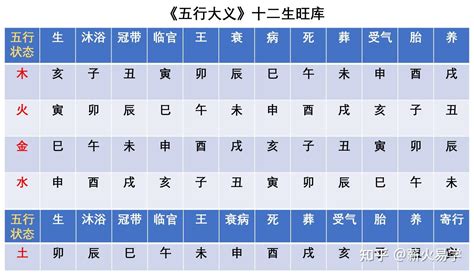 天干查詢|今天农历干支查询，天干地支年月在线查询，今日天干地支是什么…